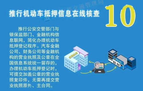 浙江人注意！交管12項(xiàng)便利措施全解讀，你想知道的答案都在這